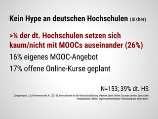 Kein Hype an deutschen Hochschulen (bisher)
>¼ der dt. Hochschulen setzen sich
kaum/nicht mit MOOCs auseinander (26%)
16% ...