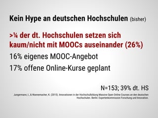 Kein Hype an deutschen Hochschulen (bisher)
>¼ der dt. Hochschulen setzen sich
kaum/nicht mit MOOCs auseinander (26%)
16% eigenes MOOC-Angebot
17% offene Online-Kurse geplant
N=153; 39% dt. HS
Jungermann, I., & Wannemacher, K. (2015). Innovationen in der Hochschulbildung Massive Open Online Courses an den deutschen
Hochschulen. Berlin: Expertenkommission Forschung und Innovation.
 