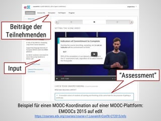 Beispiel für einen MOOC-Koordination auf einer MOOC-Plattform:
EMOOCs 2015 auf edX
https://courses.edx.org/courses/course-...
