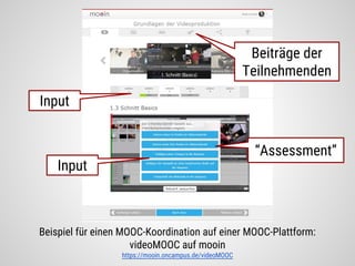 Beispiel für einen MOOC-Koordination auf einer MOOC-Plattform:
videoMOOC auf mooin
https://mooin.oncampus.de/videoMOOC
Beiträge der
Teilnehmenden
“Assessment”
Input
Input
 