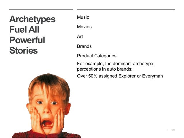 Storytelling In Practice Brand Narratives And Archetypes