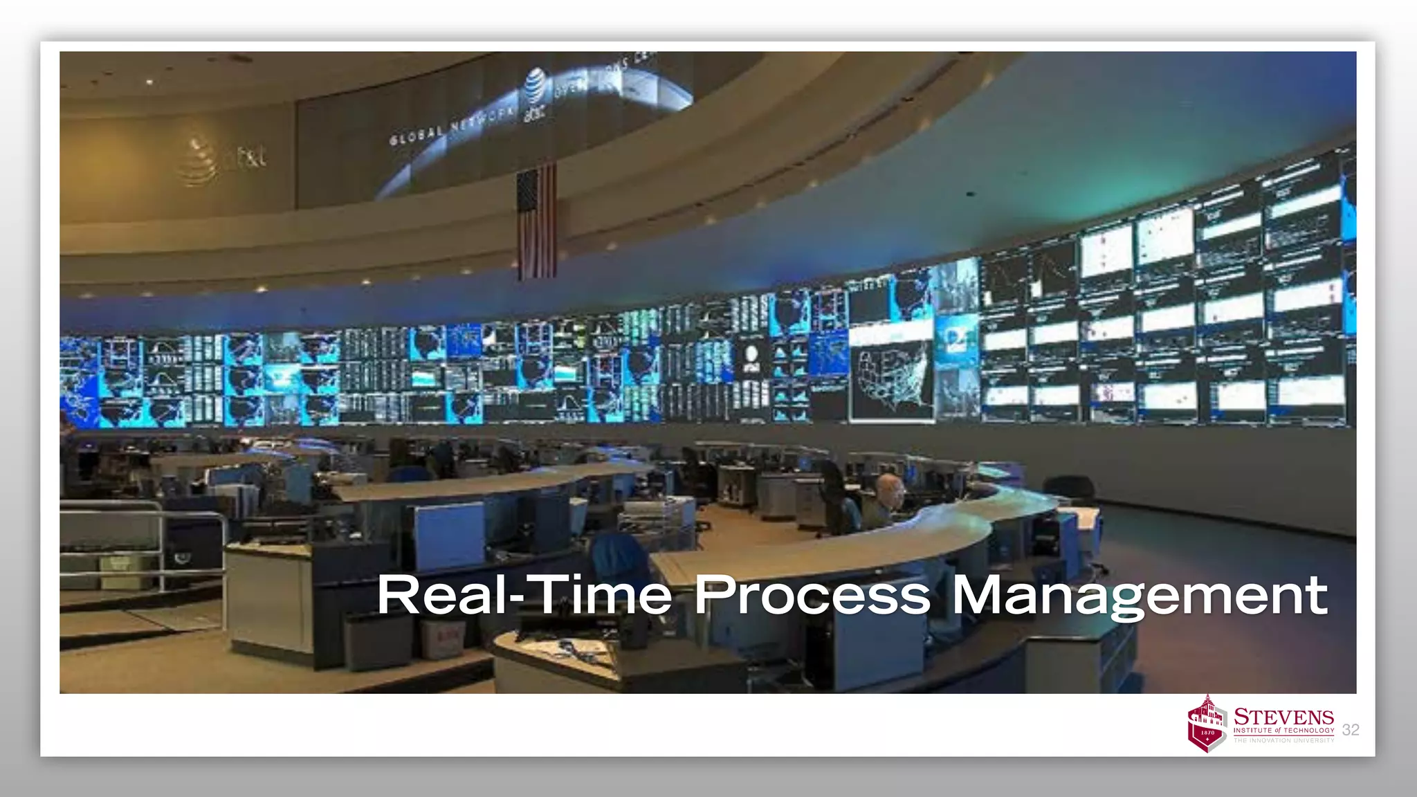 32
Real-Time Process Management
 