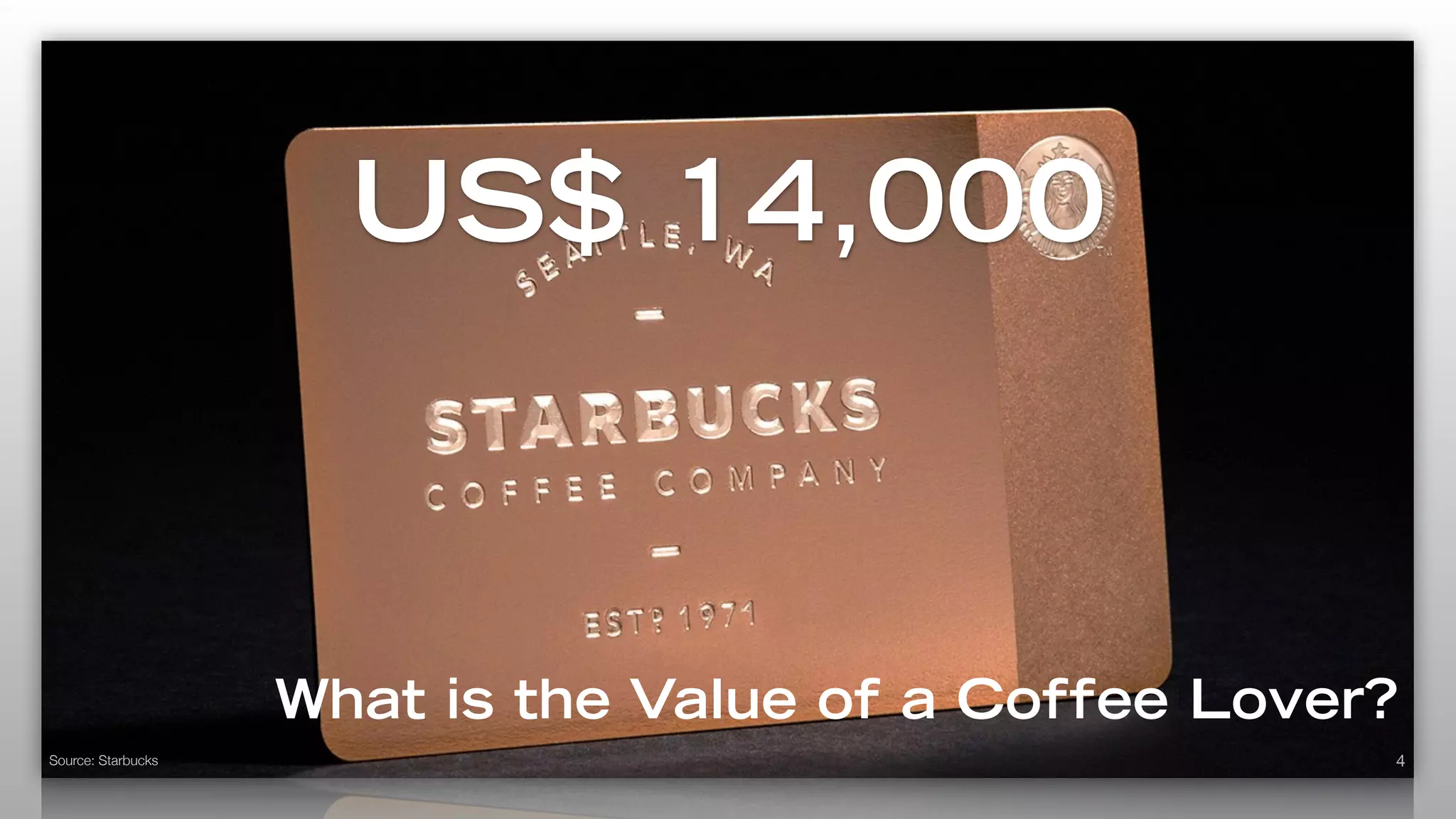 What is the Value of a Coffee Lover?
4Source: Starbucks
US$ 14,000
 