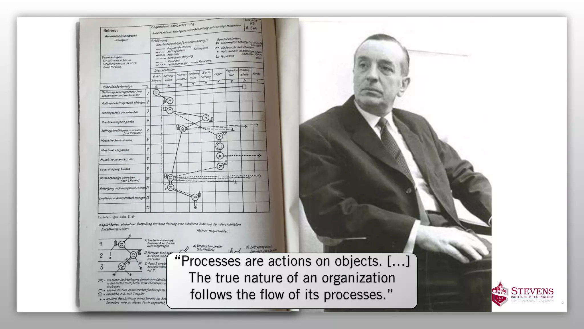 9
“Processes are actions on objects. […]
The true nature of an organization  
follows the flow of its processes.”
 