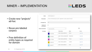 • Create new “projects”
ad-hoc
• Reuse pre-labeled
corpora
• Free definition of
entity types as required
for domain
MINER – IMPLEMENTATION
12. September 201623
 