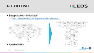 NLP PIPELINES
• Best practices – by LinkedIn
• http://www.confluent.io/blog/stream-data-platform-1/
• Apache Kafka!
12. September 201630
 