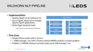 WILDHORN NLP PIPELINE
• Implementation
• Apache Spark 1.6 & Confluent 3.0
• Use of Spark Jobserver to manage
Apache Spark applications
• Ontos Eiger backend ready
• First tests
• Simple Mesos cluster with 3 servers
• ~ 1000 message / sec with 1 broker without MINER analytics: no data problem
• Problem: 1 MINER instance currently scales up to 100 message / sec
Kafka Pipeline
Part
Producers
Consumers
Topic
Schema
Part
Producers
Consumers
Topic
Schema
...https://github.com/spark-jobserver/spark-jobserver
12. September 201633
 