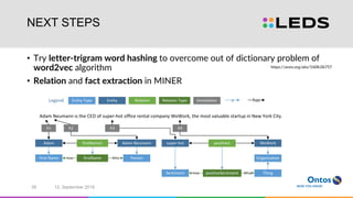 NEXT STEPS
• Try letter-trigram word hashing to overcome out of dictionary problem of
word2vec algorithm
• Relation and fact extraction in MINER
Adam Neumann is the CEO of super-hot office rental company WeWork, the most valuable startup in New York City.
PersonFirst Name
Sentiment
Entity Type
Adam super-hot
Entity
Adam Neumann
Legend Relation Relation Type
firstName1
firstName WhoHow
positive1
positiveSentiment
WeWork
Organization
ThingWhatHow
a has
A1 A2 A3 A4
Annotation
https://arxiv.org/abs/1608.06757
12. September 201638
 