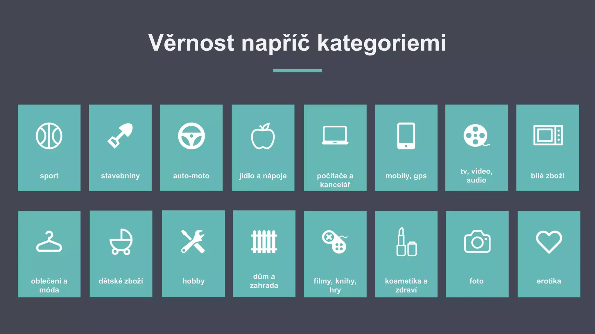 sport stavebniny auto-moto jídlo a nápoje počítače a
kancelář
mobily, gps
tv, video,
audio
bílé zboží
oblečení a
móda
dětské zboží hobby
dům a
zahrada
filmy, knihy,
hry
kosmetika a
zdraví
foto erotika
Věrnost napříč kategoriemi
 