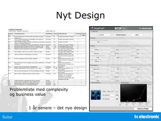 Nyt Design
Problemliste med complexity
og business value
1 år senere – det nye design
 