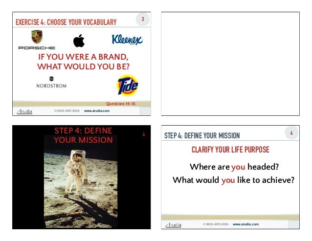5 steps to define your