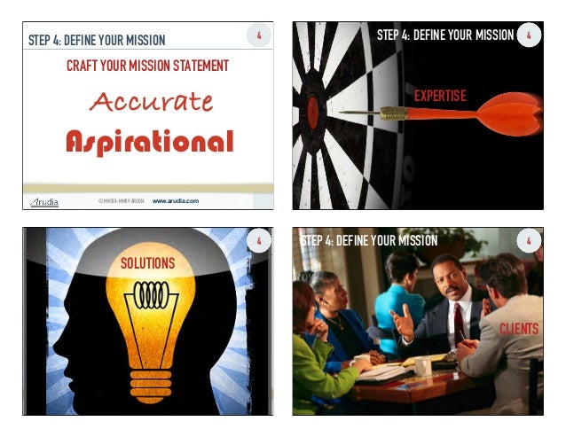 5 steps to define your