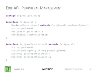 package org.eclipse.edje;
interface Peripheral {
HardwareDescriptor<? extends Peripheral> getDescriptor();
String getName();
Peripheral getParent();
Peripheral[] getChildren();
}
interface HardwareDescriptor<P extends Peripheral> {
String getName();
String getProperty(String propertyName);
String[] getPropertyNames();
String[] getPropertyValues();
}
EDJE API: PERIPHERAL MANAGEMENT
 