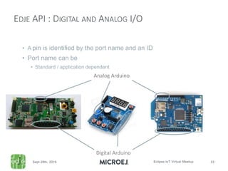 • A pin is identified by the port name and an ID
• Port name can be
• Standard / application dependent
EDJE API : DIGITAL AND ANALOG I/O
Digital Arduino
Analog Arduino
 