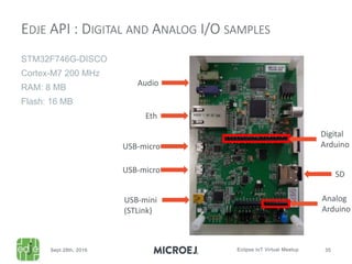STM32F746G-DISCO
Cortex-M7 200 MHz
RAM: 8 MB
Flash: 16 MB
EDJE API : DIGITAL AND ANALOG I/O SAMPLES
Eth
Audio
USB-micro
USB-micro
USB-mini
(STLink)
SD
Digital
Arduino
Analog
Arduino
 