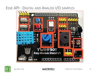 EDJE API : DIGITAL AND ANALOG I/O SAMPLES
 