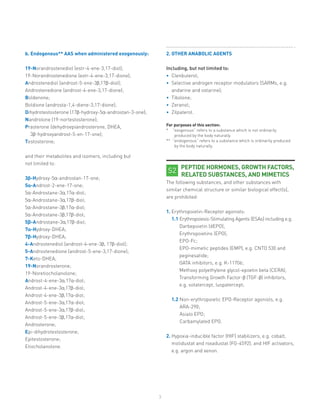3
b. Endogenous** AAS when administered exogenously:
19-Norandrostenediol (estr-4-ene-3,17-diol);
19-Norandrostenedione (estr-4-ene-3,17-dione);
Androstenediol (androst-5-ene-3β,17β-diol);
Androstenedione (androst-4-ene-3,17-dione);
Boldenone;
Boldione (androsta-1,4-diene-3,17-dione);
Dihydrotestosterone (17β-hydroxy-5α-androstan-3-one);
Nandrolone (19-nortestosterone);
Prasterone (dehydroepiandrosterone, DHEA,
3β-hydroxyandrost-5-en-17-one);
Testosterone;
and their metabolites and isomers, including but
not limited to:
3β-Hydroxy-5α-androstan-17-one;
5α-Androst-2-ene-17-one;
5α-Androstane-3α,17α-diol;
5α-Androstane-3α,17β-diol;
5α-Androstane-3β,17α-diol;
5α-Androstane-3β,17β-diol;
5β-Androstane-3α,17β-diol;
7α-Hydroxy-DHEA;
7β-Hydroxy-DHEA;
4-Androstenediol (androst-4-ene-3β, 17β-diol);
5-Androstenedione (androst-5-ene-3,17-dione);
7-Keto-DHEA;
19-Norandrosterone;
19-Noretiocholanolone;
Androst-4-ene-3α,17α-diol;
Androst-4-ene-3α,17β-diol;
Androst-4-ene-3β,17α-diol;
Androst-5-ene-3α,17α-diol;
Androst-5-ene-3α,17β-diol;
Androst-5-ene-3β,17α-diol;
Androsterone;
Epi-dihydrotestosterone;
Epitestosterone;
Etiocholanolone.
2. OTHER ANABOLIC AGENTS
Including, but not limited to:
•	 Clenbuterol;
•	 Selective androgen receptor modulators (SARMs, e.g.
andarine and ostarine);
•	 Tibolone;
•	 Zeranol;
•	 Zilpaterol.
For purposes of this section:
*	 “exogenous” refers to a substance which is not ordinarily
produced by the body naturally.
**	 “endogenous” refers to a substance which is ordinarily produced
by the body naturally.
PEPTIDE HORMONES, GROWTH FACTORS,
RELATED SUBSTANCES, AND MIMETICS
The following substances, and other substances with
similar chemical structure or similar biological effect(s),
are prohibited:
1.	Erythropoietin-Receptor agonists:
1.1 Erythropoiesis-Stimulating Agents (ESAs) including e.g.
Darbepoietin (dEPO);
Erythropoietins (EPO);
EPO-Fc;
EPO-mimetic peptides (EMP), e.g. CNTO 530 and
peginesatide;
GATA inhibitors, e.g. K-11706;
Methoxy polyethylene glycol-epoetin beta (CERA);
Transforming Growth Factor-β (TGF-β) inhibitors,
e.g. sotatercept, luspatercept;
1.2 Non-erythropoietic EPO-Receptor agonists, e.g.
ARA-290;
Asialo EPO;
Carbamylated EPO.
2.	Hypoxia-inducible factor (HIF) stabilizers, e.g. cobalt,
molidustat and roxadustat (FG-4592); and HIF activators,
e.g. argon and xenon.
S2
 
