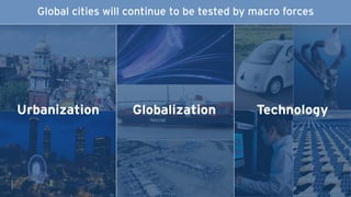 Globalization Technology
Global cities will continue to be tested by macro forces
Urbanization
 