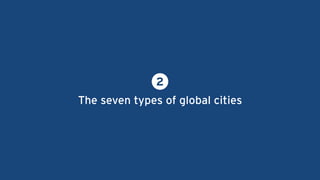 The seven types of global cities
2
 