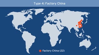 Type 4: Factory China
Factory China (22)
 