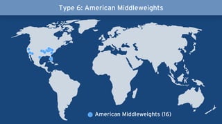 Type 6: American Middleweights
American Middleweights (16)
 