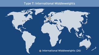 Type 7: International Middleweights
International Middleweights (26)
 