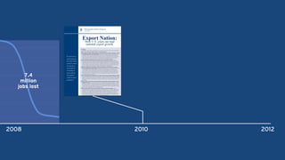 2008
7.4
million
jobs lost
20122010
BROOKINGS | July 2010 1
Export Nation:
How U.S. Metros Lead National Export
Growth and Boost Competitiveness
Emilia Istrate, Jonathan Rothwell, and Bruce Katz
“To reset its eco-
nomic trajectory,
the United States
needs to connect
the macroeco-
nomic goal of
increasing ex-
ports with the
metropolitan
reality of export
production.”
Findings
An analysis of the location of production of U.S. exports, particularly in the nation’s 100 largest
metro areas in 2008, and between 2003 and 2008 reveals that:
n Increasing the nation’s exports holds out the potential of generating a signiﬁcant number
of good-paying jobs in the United States. All told, U.S. exports supported 11.8 million jobs
nationally and 7.7 million jobs in the top 100 metro areas in 2008. These jobs amounted to
8.3 percent of the nation’s employment and 8.1 percent of all employment in the largest 100
metros in 2008. These are direct jobs in companies that sell abroad and, to some extent,
indirect jobs in ﬁrms that are part of the supply chain of exporting companies.
n The largest 100 metropolitan areas produce most of the nation’s exports. Home to
65 percent of the nation’s population, the 100 largest metropolitan areas produced an esti-
mated 64 percent of U.S. exports in 2008, including 62 percent of U.S. manufactured goods
and 75 percent of services. Export activity is highly concentrated. The 10 metropolitan areas
with the highest value of exports produced about 43 percent of all the top 100 metro areas’
exports in 2008, even though they contain just 38 percent of the population.
n Strong manufacturing and patent producing metropolitan areas generate the highest
shares of exports from their output. Manufacturing industries are the most export oriented,
so metropolitan areas that specialize in manufacturing tend to export the largest shares
of their GMP. Export-oriented metropolitan areas are also signiﬁcantly more innovative, as
deﬁned by their rate of patent production. This may be explained by existing evidence that
more innovative ﬁrms are more likely to export internationally and that activity reinforces
innovation through competition.
n Four metropolitan areas doubled the real value of their exports between 2003 and 2008.
Houston doubled exports largely through sales of chemicals, while Wichita, KS doubled exports
based on its powerful aviation cluster. Computer and electronics led the doubling of Portland’s
exports. New Orleans also doubled the value of its exports over the period, driven largely by
oil reﬁning.
n Export intensive industries pay higher wages than domestic oriented industries in large
metropolitan areas. In an analysis of the 94 of the largest 100 metropolitan areas, for every
$1 billion in exports of a metro area industry, workers in that industry earn roughly 1 to 2 per-
cent higher wages. Even those exporting industry workers without high school diplomas earn
a higher wage. This wage effect can be seen even adjusting for worker characteristics, occupa-
tion, or the characteristics of the metropolitan area.
n Future export growth will come increasingly from large emerging markets. Though
Canada and Mexico are the nation’s two largest trading partners, U.S. exports to Brazil, India,
and China (the so-called BIC countries) have been increasing rapidly during the last decade,
doubling in size between 2003 and 2008. The BIC countries are expected to account for
about a ﬁfth of the global gross domestic product in 2010, surpassing the United States for
the ﬁrst time. The metropolitan areas that produce the largest U.S. exports to the BICs are
well-positioned to take advantage of the growth of these countries.
To reset its economic trajectory, the United States needs to connect the macroeconomic goal of
increasing exports with the metropolitan reality of export production. Public and private sector
leaders at the metro level need to collaborate and engage actively to leverage already extant
export concentrations to create good paying jobs at home.
Export Nation:
How U.S. cities can lead
national export growth
 