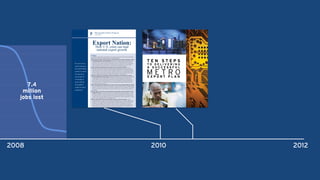 2008
7.4
million
jobs lost
20122010
T E N S T E P S
T O D E L I V E R I N G
A S U C C E S S F U L
M E T R OE X P O R T P L A N
BROOKINGS | July 2010 1
Export Nation:
How U.S. Metros Lead National Export
Growth and Boost Competitiveness
Emilia Istrate, Jonathan Rothwell, and Bruce Katz
“To reset its eco-
nomic trajectory,
the United States
needs to connect
the macroeco-
nomic goal of
increasing ex-
ports with the
metropolitan
reality of export
production.”
Findings
An analysis of the location of production of U.S. exports, particularly in the nation’s 100 largest
metro areas in 2008, and between 2003 and 2008 reveals that:
n Increasing the nation’s exports holds out the potential of generating a signiﬁcant number
of good-paying jobs in the United States. All told, U.S. exports supported 11.8 million jobs
nationally and 7.7 million jobs in the top 100 metro areas in 2008. These jobs amounted to
8.3 percent of the nation’s employment and 8.1 percent of all employment in the largest 100
metros in 2008. These are direct jobs in companies that sell abroad and, to some extent,
indirect jobs in ﬁrms that are part of the supply chain of exporting companies.
n The largest 100 metropolitan areas produce most of the nation’s exports. Home to
65 percent of the nation’s population, the 100 largest metropolitan areas produced an esti-
mated 64 percent of U.S. exports in 2008, including 62 percent of U.S. manufactured goods
and 75 percent of services. Export activity is highly concentrated. The 10 metropolitan areas
with the highest value of exports produced about 43 percent of all the top 100 metro areas’
exports in 2008, even though they contain just 38 percent of the population.
n Strong manufacturing and patent producing metropolitan areas generate the highest
shares of exports from their output. Manufacturing industries are the most export oriented,
so metropolitan areas that specialize in manufacturing tend to export the largest shares
of their GMP. Export-oriented metropolitan areas are also signiﬁcantly more innovative, as
deﬁned by their rate of patent production. This may be explained by existing evidence that
more innovative ﬁrms are more likely to export internationally and that activity reinforces
innovation through competition.
n Four metropolitan areas doubled the real value of their exports between 2003 and 2008.
Houston doubled exports largely through sales of chemicals, while Wichita, KS doubled exports
based on its powerful aviation cluster. Computer and electronics led the doubling of Portland’s
exports. New Orleans also doubled the value of its exports over the period, driven largely by
oil reﬁning.
n Export intensive industries pay higher wages than domestic oriented industries in large
metropolitan areas. In an analysis of the 94 of the largest 100 metropolitan areas, for every
$1 billion in exports of a metro area industry, workers in that industry earn roughly 1 to 2 per-
cent higher wages. Even those exporting industry workers without high school diplomas earn
a higher wage. This wage effect can be seen even adjusting for worker characteristics, occupa-
tion, or the characteristics of the metropolitan area.
n Future export growth will come increasingly from large emerging markets. Though
Canada and Mexico are the nation’s two largest trading partners, U.S. exports to Brazil, India,
and China (the so-called BIC countries) have been increasing rapidly during the last decade,
doubling in size between 2003 and 2008. The BIC countries are expected to account for
about a ﬁfth of the global gross domestic product in 2010, surpassing the United States for
the ﬁrst time. The metropolitan areas that produce the largest U.S. exports to the BICs are
well-positioned to take advantage of the growth of these countries.
To reset its economic trajectory, the United States needs to connect the macroeconomic goal of
increasing exports with the metropolitan reality of export production. Public and private sector
leaders at the metro level need to collaborate and engage actively to leverage already extant
export concentrations to create good paying jobs at home.
Export Nation:
How U.S. cities can lead
national export growth
 