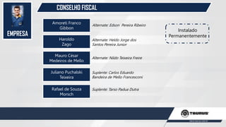 EMPRESA
CONSELHO FISCAL
Instalado
Permanentemente
Amoreti Franco
Gibbon
Alternate: Edson Pereira Ribeiro
Haroldo
Zago
Alternate: Heldo Jorge dos
Santos Pereira Junior
Mauro César
Medeiros de Mello
Alternate: Nildo Teixeira Freire
Juliano Puchalski
Teixeira
Suplente: Carlos Eduardo
Bandeira de Mello Francesconi
Rafael de Souza
Morsch
Suplente: Tarso Padua Dutra
 