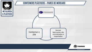METALURGIA
& PLÁSTICOS
CONTEINERS PLÁSTICOS – PARES DE MERCADO
Demais
fabricantes não
normatizados e
importados
Contemar e
JSN
 