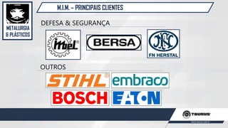 METALURGIA
& PLÁSTICOS
M.I.M. – PRINCIPAIS CLIENTES
DEFESA & SEGURANÇA
OUTROS
 