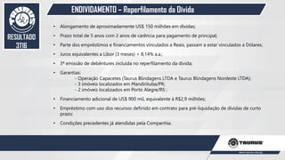 DESEMPENHO
OPERACIONAL
ENDIVIDAMENTO – Reperfilamento da Dívida
55
• Alongamento de aproximadamente US$ 150 milhões em dívidas;
• Prazo total de 5 anos com 2 anos de carência para pagamento de principal;
• Parte dos empréstimos e financiamentos vinculados a Reais, passam a estar vinculados a Dólares;
• Juros equivalentes a Libor (3 meses) + 8,14% a.a.;
• 3ª emissão de debêntures incluída no reperfilamento da dívida;
• Garantias:
- Operação Capacetes (Taurus Blindagens LTDA e Taurus Blindagens Nordeste LTDA);
- 3 imóveis localizados em Mandirituba/PR;
- 2 imóveis localizados em Porto Alegre/RS ;
• Financiamento adicional de US$ 900 mil, equivalente à R$2,9 milhões;
• Empréstimo com uso dos recursos definido em contrato para pré-liquidação de dívidas de curto
prazo;
• Condições precedentes já atendidas pela Companhia.
RESULTADO
3T16
 