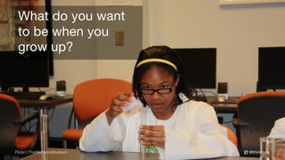 @thinknowFlickr | TheWomensMuseum
What do you want
to be when you
grow up?