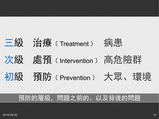 2016-09-30 10
三級 治療（ Treatment ）
次級 處遇（ Intervention ）
初級 預防（ Prevention ）
病患
高危險群
大眾、環境
預防的層級，問題之前的、以及背後的問題
 
