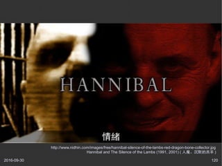 2016-09-30 120
http://www.nidhin.com/images/free/hannibal-silence-of-the-lambs-red-dragon-bone-collector.jpg
Hannibal and ...