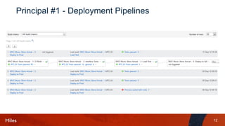 12
Principal #1 - Deployment Pipelines
 