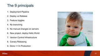21
The 9 principals
1. Deployment Pipeline
2. Deploy vs Release
3. Feature toggles
4. No branching
5. No manual changes on servers
6. New project, deploy Hello World
7. Version Control Infrastructure
8. Canary Releasing
9. Done == In Production Success!
 