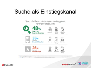 Suche als Einstiegskanal
 