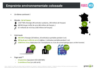 Empreinte environnementale colossale
• Un 6ème continent !
• Monde : 2x la France
– 1 037 TWh d’énergie (40 centrales nucléaires, 140 millions de français)
– 608 Mt de gaz à effet de serre (86 millions de français, )
– 8,7 milliards de m3 d’eau (160 millions de français)
• Internaute
– 346 kWh d’énergie (10 haïtiens, 10 ordinateurs portables pendant 1 an)
– 203 kg de gaz à effet de serre (1 afghan, 1 ordinateur portable pendant 1 an)
– 3 000 litres d’eau (fabrication de 3 smartphones ou 3 ans de survie hydrique pour un être humain)
• Page web**
– 2,2 grammes équivalent CO2 (100 SMS)
– 3 centilitres d’eau (un café serré)
Source : GreenIT.fr. Les chiffres cités tiennent compte de la fabrication et de l’utilisation. L’impact de la fabrication est annualisé. ** modélisation réalisée en 2015 pour un site de type annuaire affichant
plusieurs milliards de pages web par an en tenant compte du cycle de vie complet de toute l’infrastructure associée, hors réseau, basée en France.
2x
x500
packs
x10
conso. él.
x1
Afghan
 