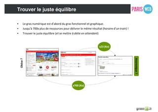 Anorexique
?
Trouver le juste équilibre
• Le gras numérique est d’abord du gras fonctionnel et graphique.
• Jusqu’à 700x plus de ressources pour délivrer le même résultat (horaire d’un train) !
• Trouver le juste équilibre (et se mettre à diète en attendant)
x700 (Ko)
x23 (Ko)
Obèse
?
 