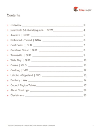 ©2016 RP Data Pty Ltd t/as CoreLogic Asia Pacific. All rights reserved. Confidential. 2
 Overview 3
 Newcastle & Lake Macquarie | NSW 4
 Illawarra | NSW 5
 Richmond - Tweed | NSW 6
 Gold Coast | QLD 7
 Sunshine Coast | QLD 8
 Townsville | QLD 9
 Wide Bay | QLD 10
 Cairns | QLD 11
 Geelong | VIC 12
 Latrobe - Gippsland | VIC 13
 Bunbury | WA 14
 Council Region Tables 15
 About CoreLogic 29
 Disclaimers 30
Contents
 