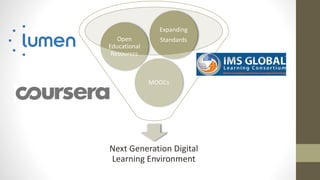 Next Generation Digital
Learning Environment
MOOCs
Open
Educational
Resources
Expanding
Standards
 