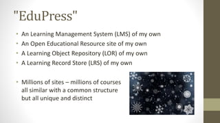 "EduPress"
• An Learning Management System (LMS) of my own
• An Open Educational Resource site of my own
• A Learning Object Repository (LOR) of my own
• A Learning Record Store (LRS) of my own
• Millions of sites – millions of courses
all similar with a common structure
but all unique and distinct
 