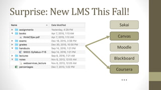 Surprise: New LMS This Fall!
Sakai
Canvas
Moodle
Blackboard
Coursera
…
 
