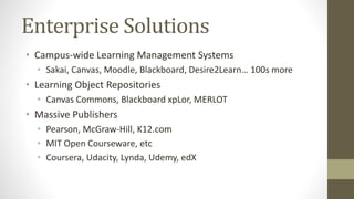 Enterprise Solutions
• Campus-wide Learning Management Systems
• Sakai, Canvas, Moodle, Blackboard, Desire2Learn… 100s more
• Learning Object Repositories
• Canvas Commons, Blackboard xpLor, MERLOT
• Massive Publishers
• Pearson, McGraw-Hill, K12.com
• MIT Open Courseware, etc
• Coursera, Udacity, Lynda, Udemy, edX
 