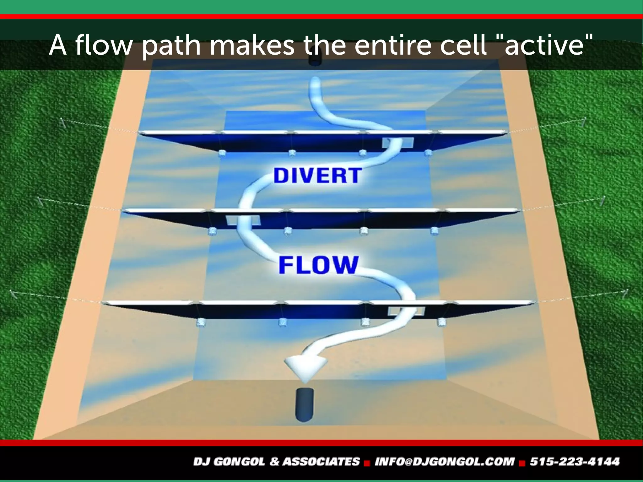 A flow path makes the entire cell "active"
 