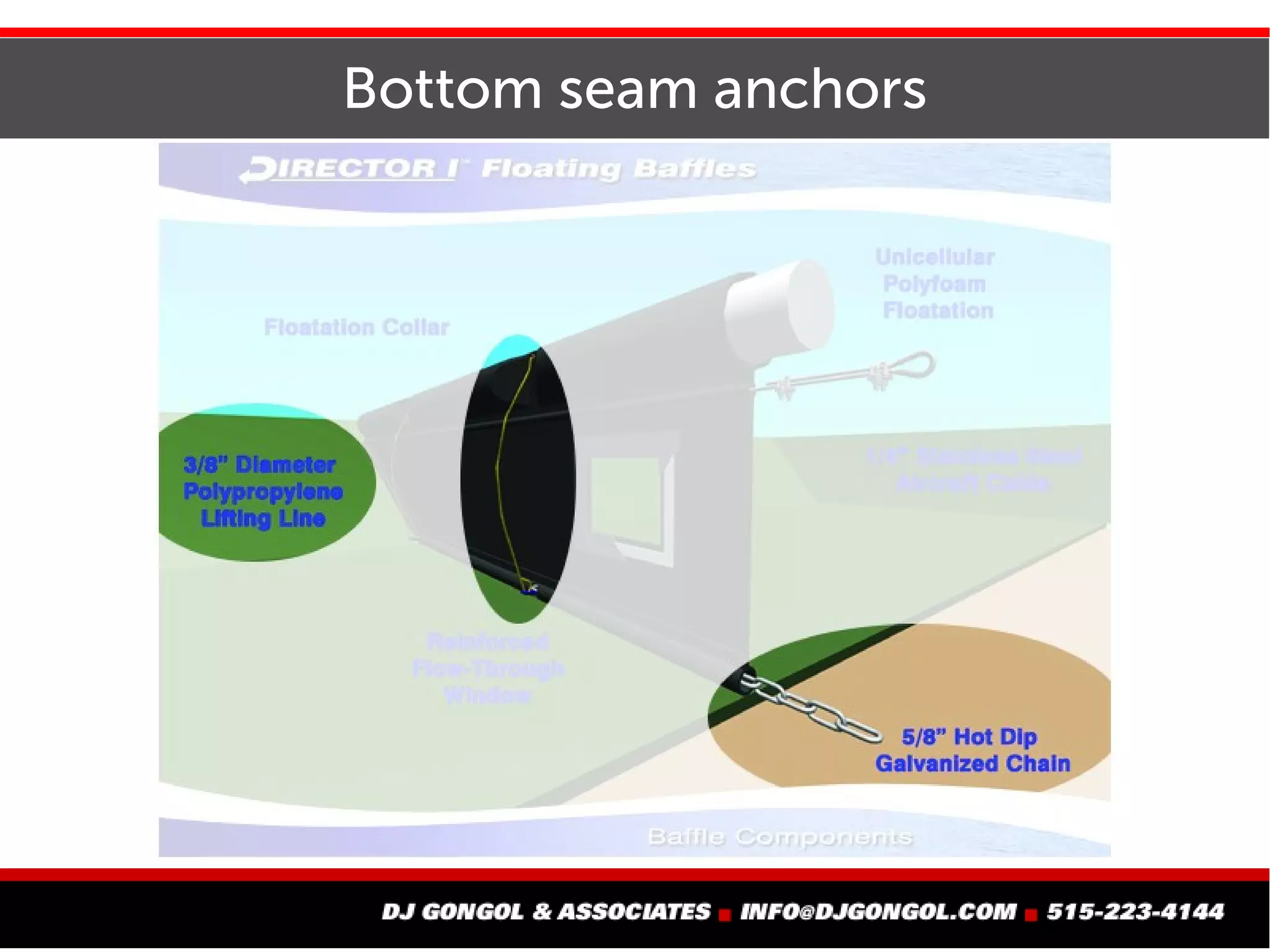 Bottom seam anchors
 