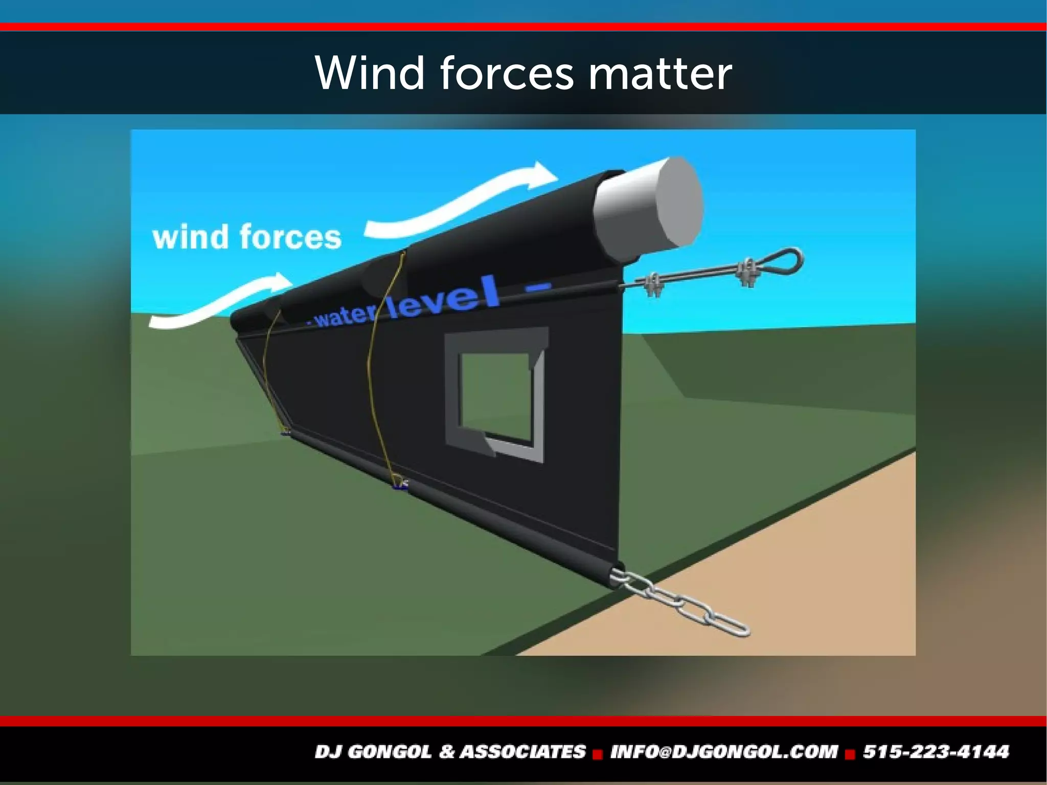 Wind forces matter
 