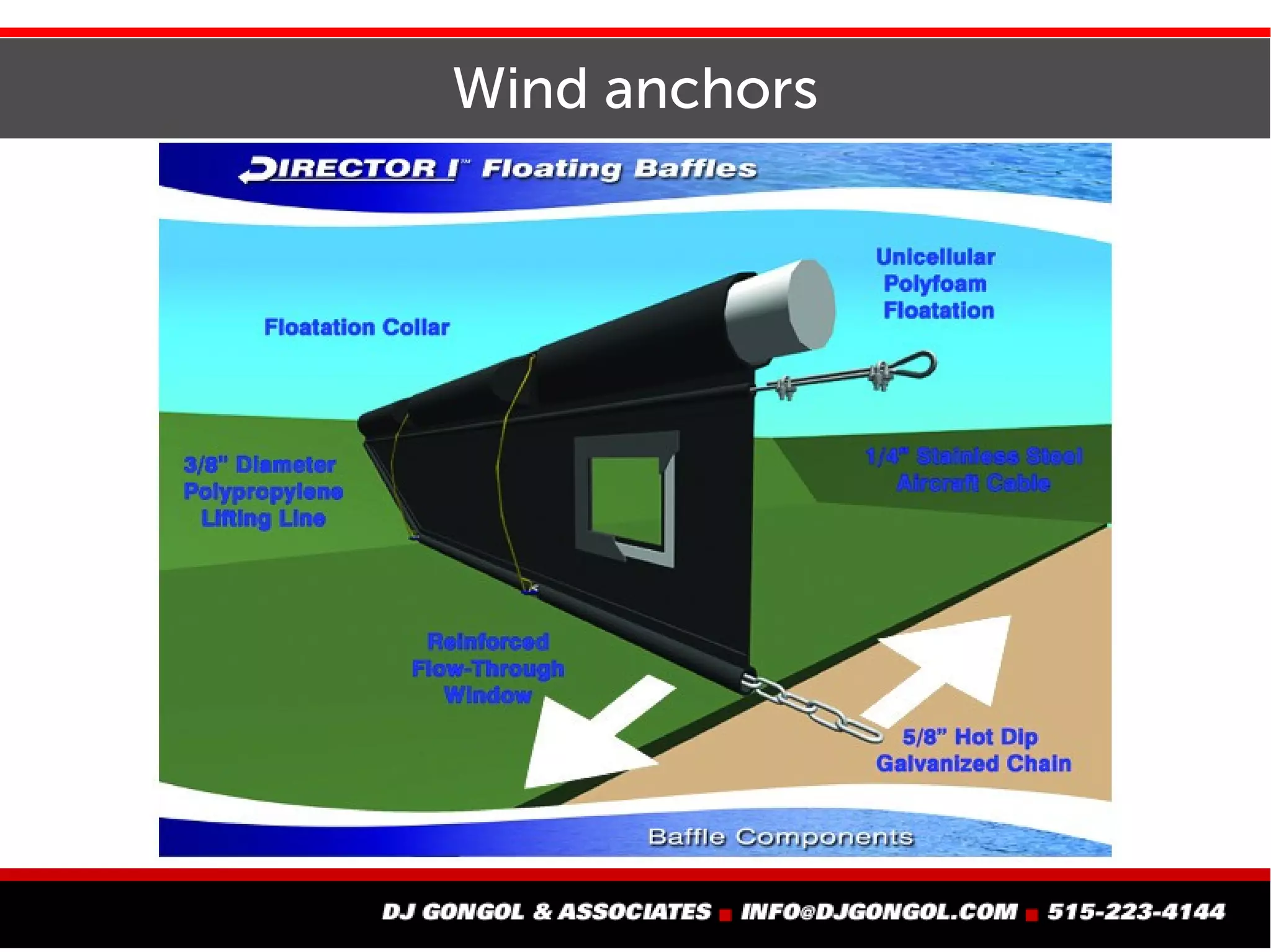 Wind anchors
 