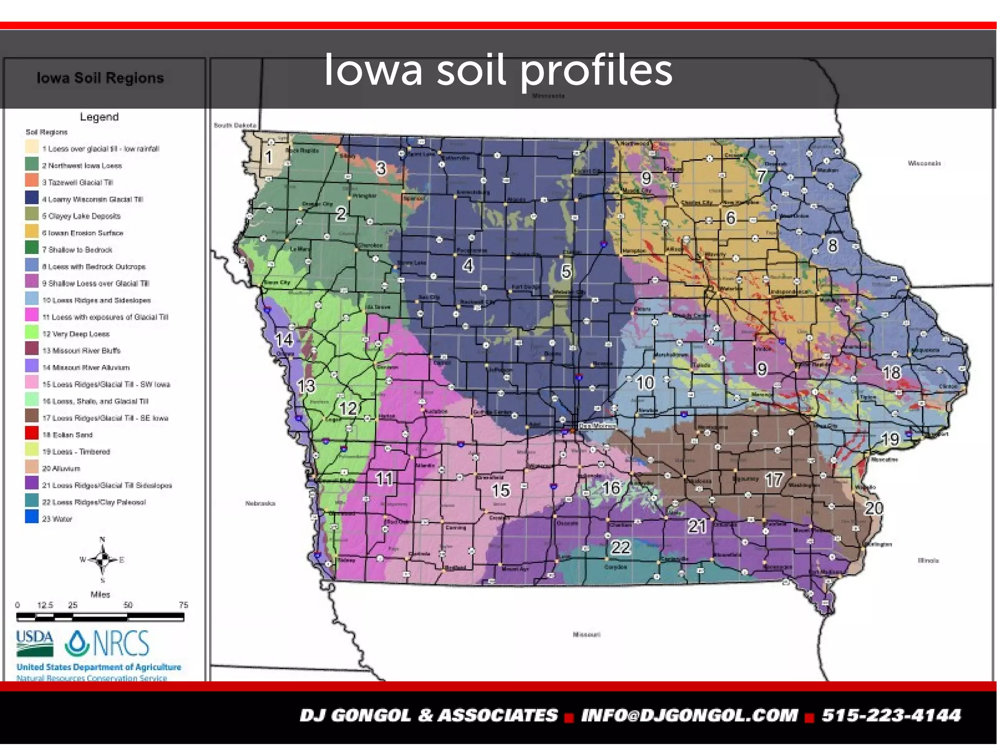 Iowa soil profiles
 